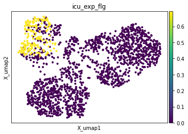 ../../_images/embedding.png