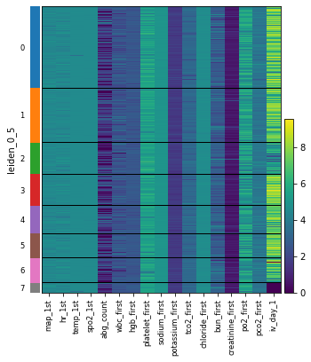 ../../_images/heatmap.png