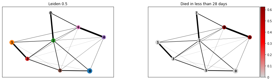 ../../_images/draw_graph_1.png