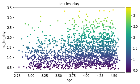 ../../_images/scatter.png