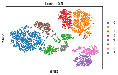 ../../_images/tsne_3.png