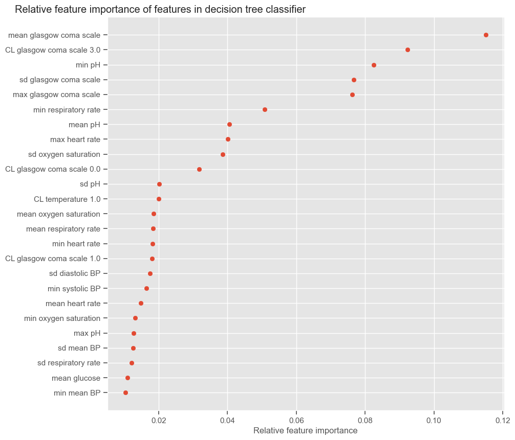 ../../_images/28dc6853a34349a5f429aa5ed84e8e8657a8ee206001eeb64ddc4bc3cce0e4a1.png