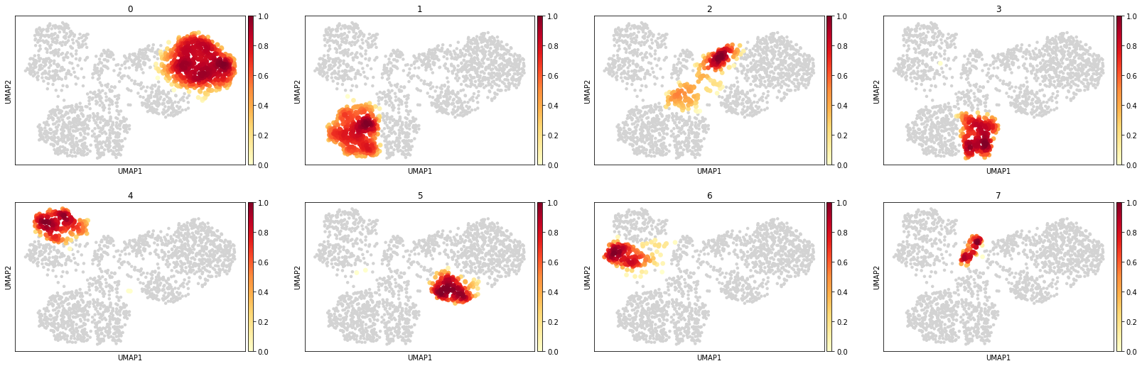 ../../_images/embedding_density.png