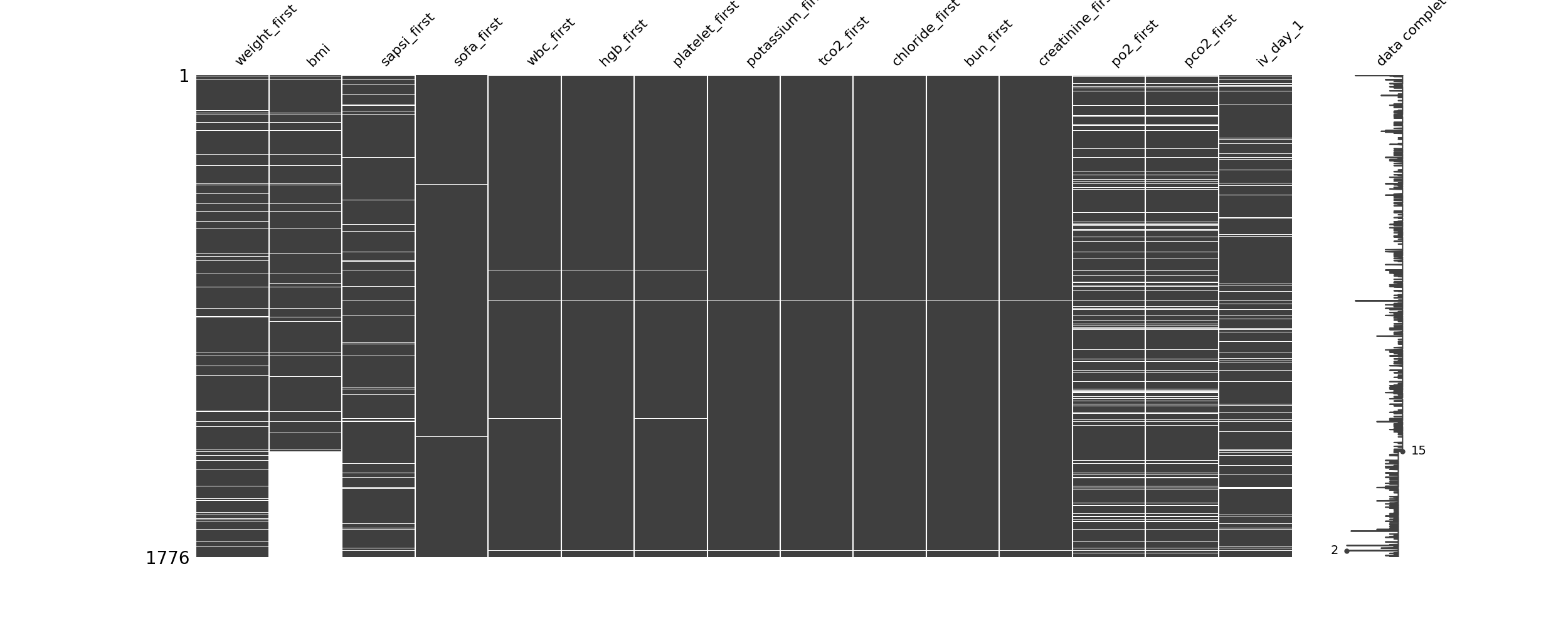 ../../_images/missingno_matrix.png