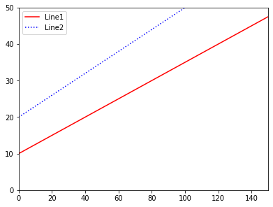 ../../_images/ols_plot_3.png