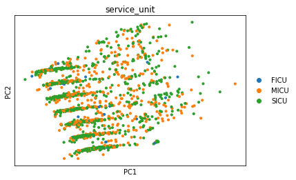 ../../_images/pca_overview_1.png
