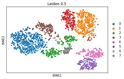 ../../_images/tsne_3.png