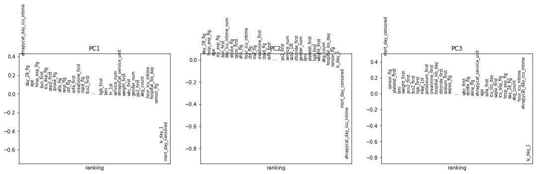 ../../_images/pca_overview_2.png