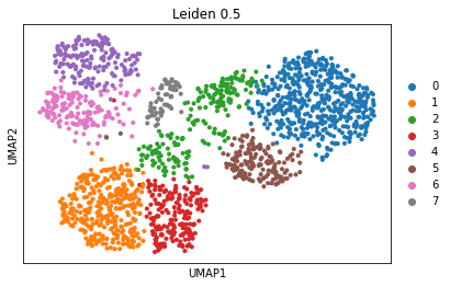 ../../_images/umap_3.png
