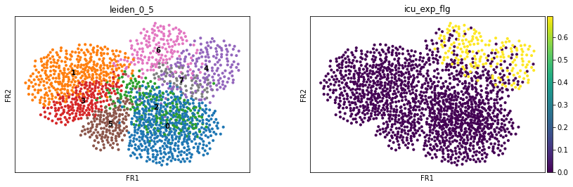 ../../_images/draw_graph_2.png