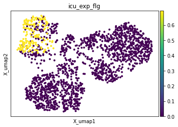 ../../_images/embedding.png