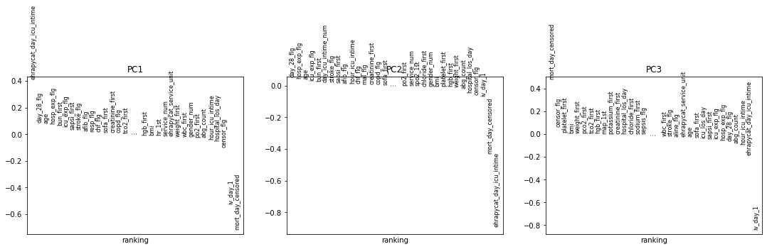 ../../_images/pca_overview_2.png