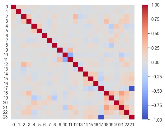 ../../_images/tutorials_notebooks_bias_150_1.png