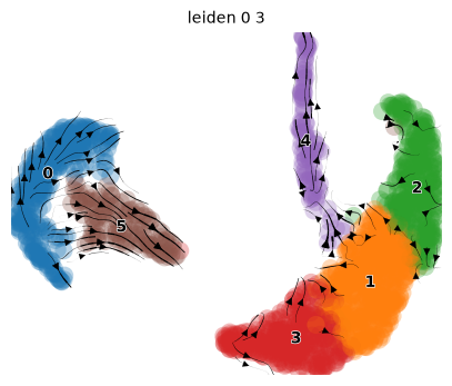 ../../_images/37104929a0170be3a4a26361b157a5e56442e7d496c911782ca92d1e2fc96ae3.png