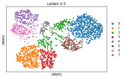 ../../_images/umap_3.png